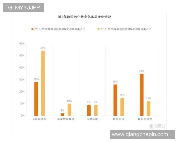 乒乓球的变革之路:探寻上海乒乓球队的转型与发展之道 乒乓球的变革之路:探寻上海乒乓球队的转型与发展之道