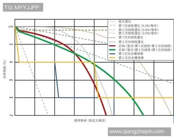 成都排球队的排球战术与运营体系探讨及其对竞技水平的提升分析 成都排球队的排球战术与运营体系探讨及其对竞技水平的提升分析